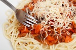 spaghetti - boodschappenlijstje